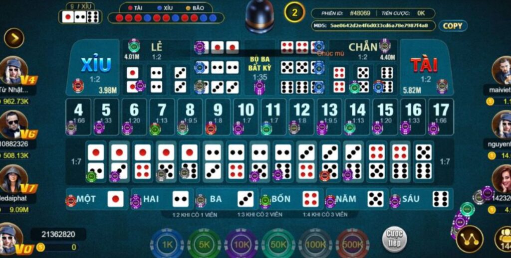 Chiến thuật D'Alembert khi chơi tài xỉu