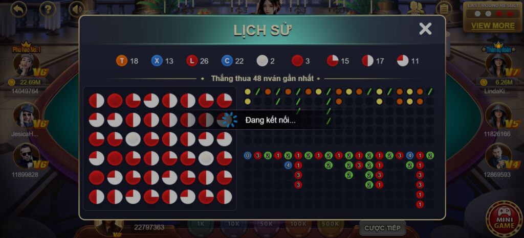 Công thức đánh xóc đĩa online - thống kê