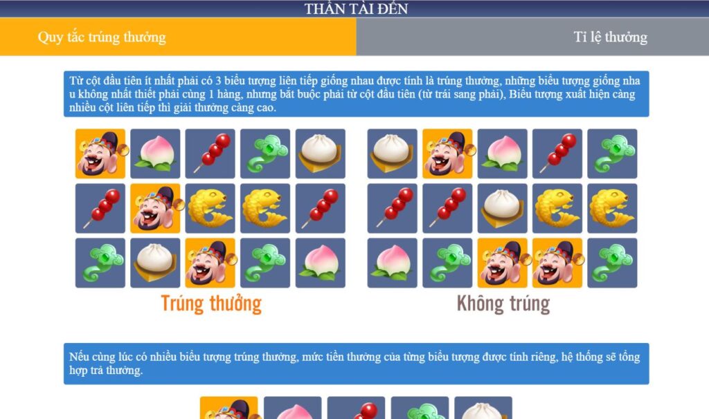 Nổ hũ Thần tài đến - luật chơi