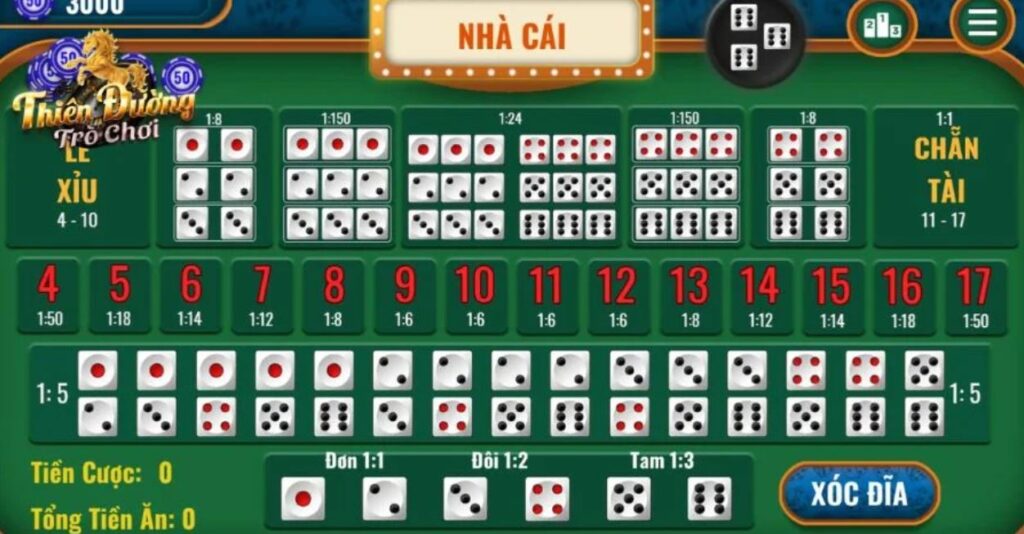 Cách đánh tài xỉu 1-3-2-4