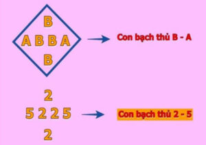 cách soi cầu lô hình quả trám 