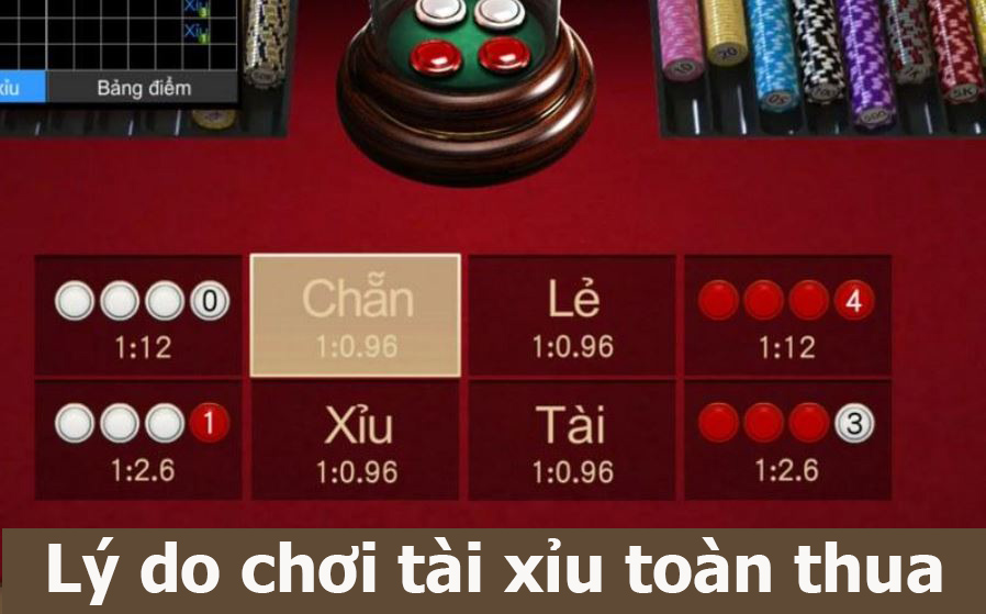 lý do chơi tài xỉu toàn thua sin88