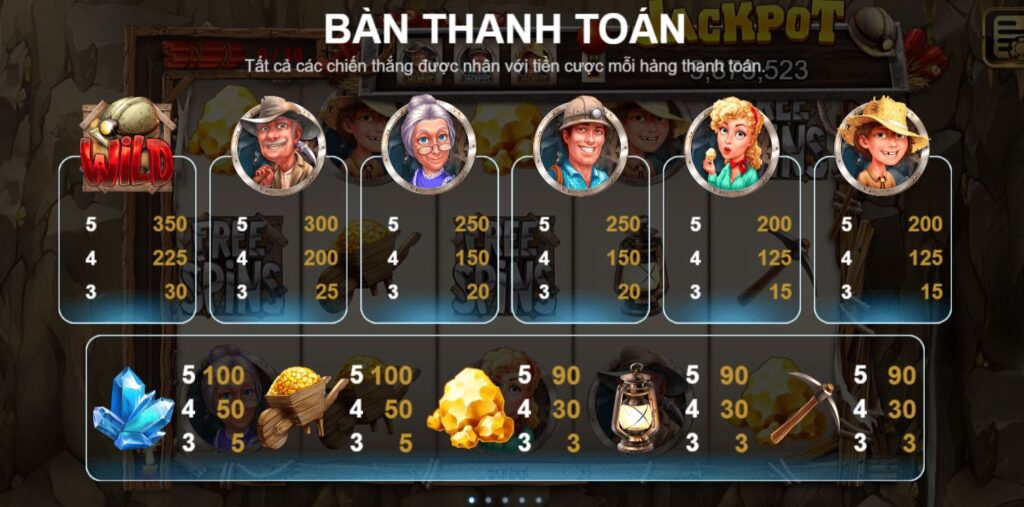 nổ hũ Gold Country - bảng thanh toán