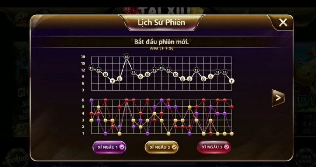 Công thức tính tài xỉu online theo bảng lịch sử 