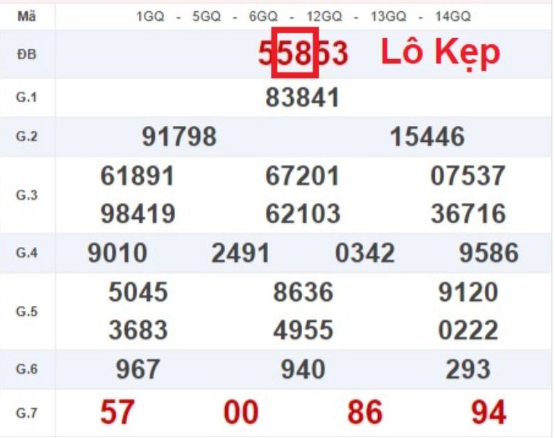 Lô kép và lô kẹp khác nhau như thế nào - lô kẹp