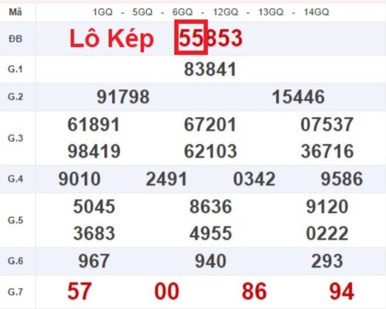 Lô kép và lô kẹp khác nhau như thế nào? - lô kép